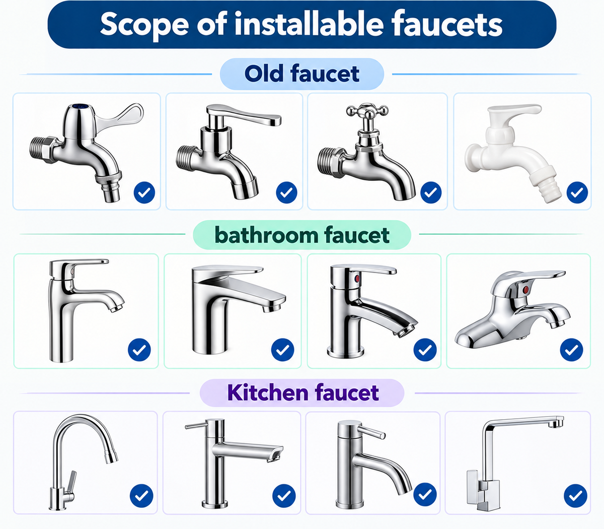 HydroSteel™ Tap Water Purifier